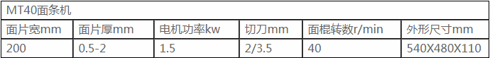 面條機 MT-40